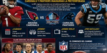 La NFL está lista para volver a la acción con el tradicional Juego del Salón de la Fama, que marcará el inicio de la pretemporada 2026.