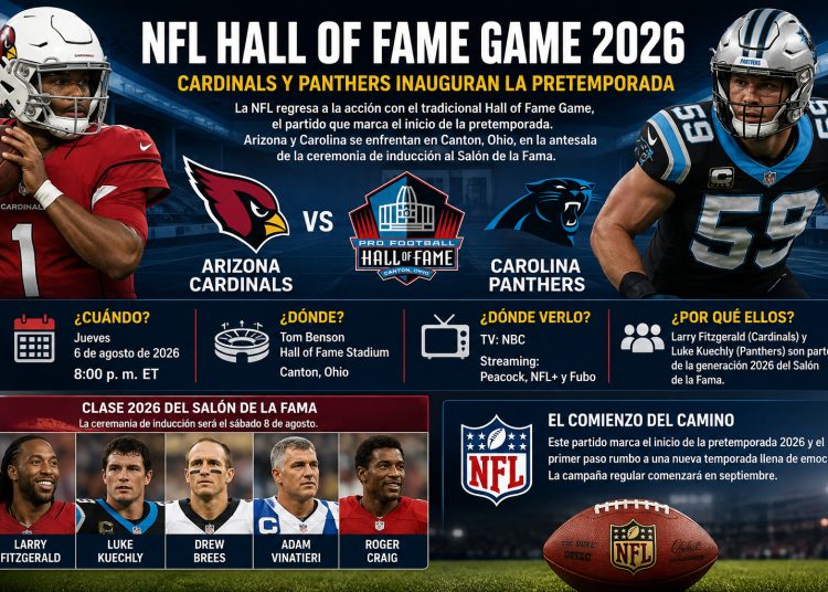 La NFL está lista para volver a la acción con el tradicional Juego del Salón de la Fama, que marcará el inicio de la pretemporada 2026.