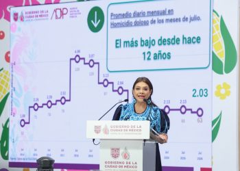 CDMX ofrece apoyo a Colombia tras sismo de magnitud 7.4