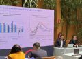Citi-México eleva a 1.3% su pronóstico de crecimiento para México en 2026